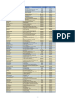 Liste Opticienspourpriseenchargeoptique