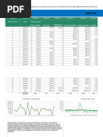 Base de Datos Fer