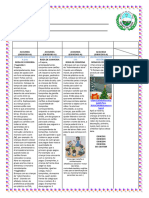 ROTINA PEDAGÓGICA G5 04 A 08 de Dezembro