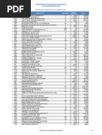 Inventario de Bodega 31 de Diciembre de 2023