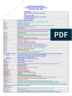 Calendar of Activities Sy2024 2025