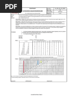 IQC Sampling Plan