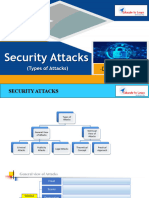 ISS Type of Attacks