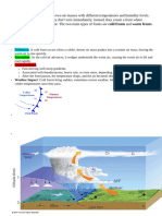 Introduction To Fronts, ITCZs, Climate, Tropical Waves