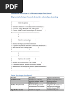 Barriere Automatique Cahier Charges