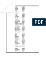 GPRS and EDGE Parameter