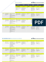 5k Training Plan - High 2020 5k PR Series - 2 rd4