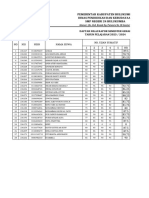 Format Nilai Raport Baru New