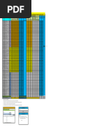 Matriz de Treino On Job Nov-2024-11