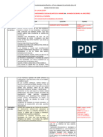 Libreto de Audiovisualización de La Octava Jornada de La Escuela de La Fe