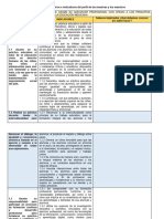 Lucero Estrada Estrada - Dominios, Criterios e Indicadores Del Perfil Docente