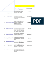 SL No Firm Activity Prop/Partner Name: 1 Poly Tex India