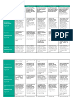 Evaluation Framework