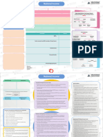 Economics of Finance Revision Charts