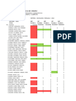 Lista de Asistencia Sociologia 2024 1er-3