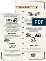 Literary Periods Historical Timeline Infographic in Beige Vintage Hand Drawn Style PDF