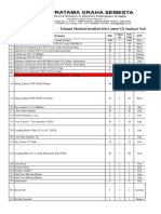 Estimasi Material Installasi O2 Analyzer IP Labuan Unit 1 Dan 2 Rev..