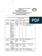 Action Plan 2022 DRR