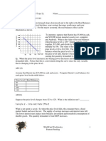 Aggregate Demand Worksheet