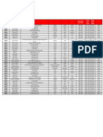 Agencia Provincia 11 2023