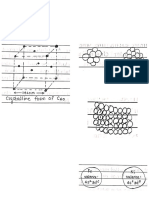 In General Nano Clusters Are Classified in Three Types