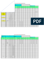 Formato de Inventario 2022 - Anexo 9