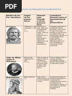 Actividad 4 Filosofia