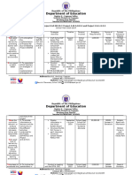 RDELC  Action Plan Baculud