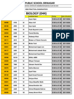 CBSE Biology Practical