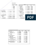 EXERCICIO ANALISE BALANÇO E AN VERTICAL X HORIZONTAL