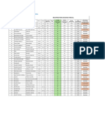 UC FEI Economía I Resultados RECUPERATORIO 2° PARCIAL