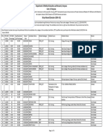 Provisional Allotment Report 4 1 (1)