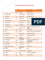 unit 4 e8 revision