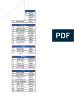 XLRi Contingent List