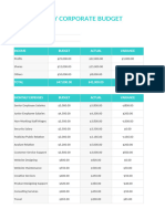 Yearly Corporate Budget Template A4