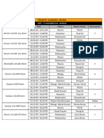 Time Table- 25 Nov 2024