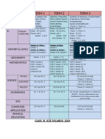 Class Ix Icse Syllabus Edited 2024-1