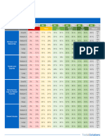 Saudization-New-Ratios-table-1