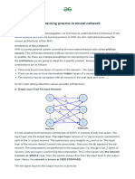 Architecture and Learning process in neural network - GeeksforGeeks