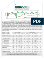 January Existing Home Sales