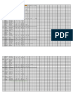 Shuttle Monthly Billing AY 2024-2025