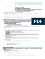 Resumen Tema 1