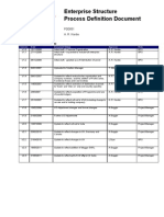 PDD - Enterprise Structure v2-5