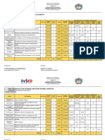 Tos-ea and Oc New Version