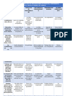 Frases Para Incluir en Observaciones de Boletas (1)