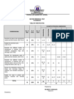 SCIENCE Q2 PT