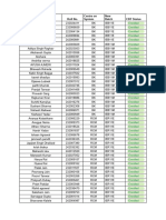 CBT Data - Excel