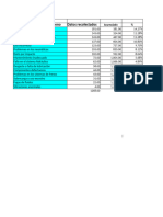 Fallas 16M Diagrama de Pareto