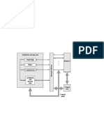 3.Central Processing