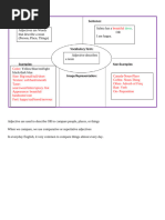 Comperatives-Superlatives Lesson